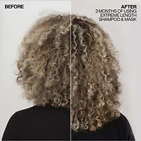 REDKEN Extreme Length Conditioner, Reduces Breakage & Supports Hair Growth