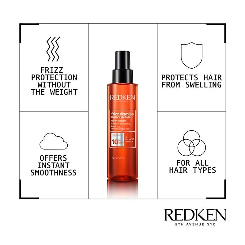 REDKEN Frizz Dismiss Instant Deflate Oil In Serum