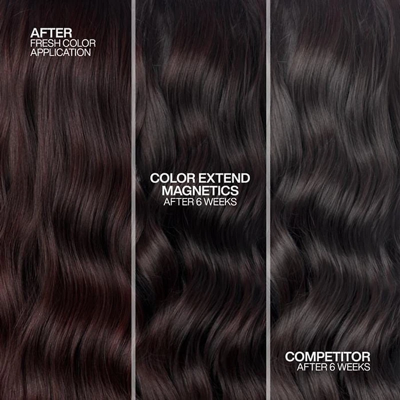 REDKEN Color Extend Magnetics Conditioner