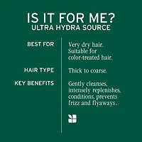 BIOLAGE Ultra Hydra Source Shampoo for Very Dry Hair
