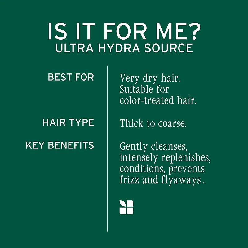 BIOLAGE Ultra Hydra Source Shampoo