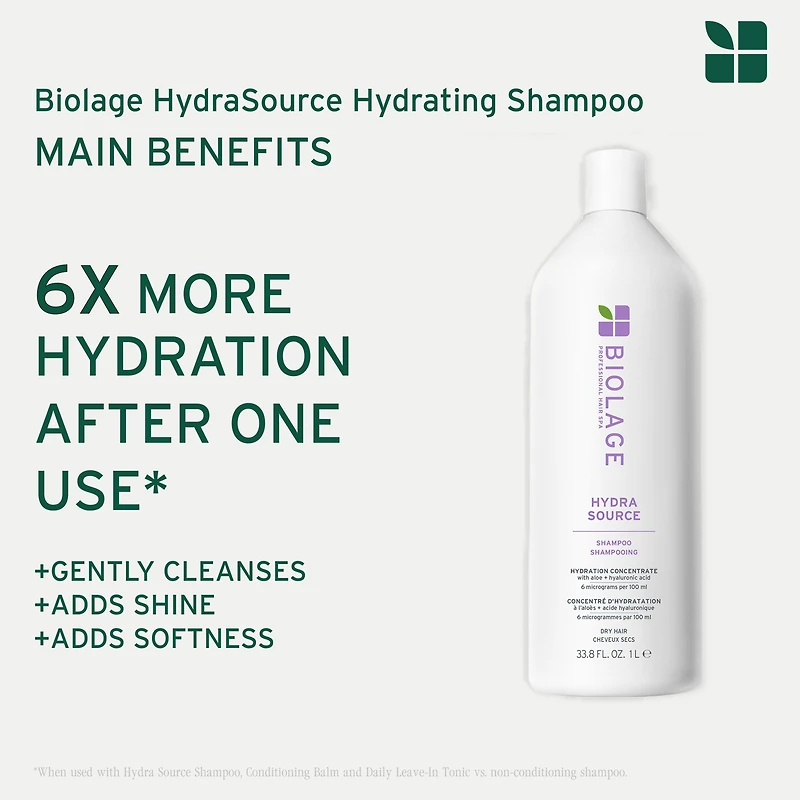 BIOLAGE Hydra Source Shampoo for Dry Hair
