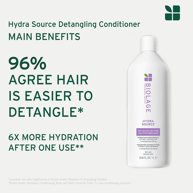 BIOLAGE Hydra Source Detangling Solution for Dry Hair