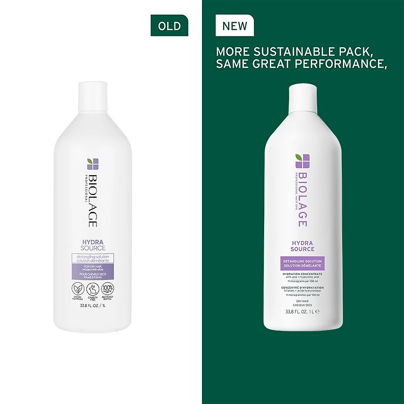 BIOLAGE Hydra Source Detangling Solution