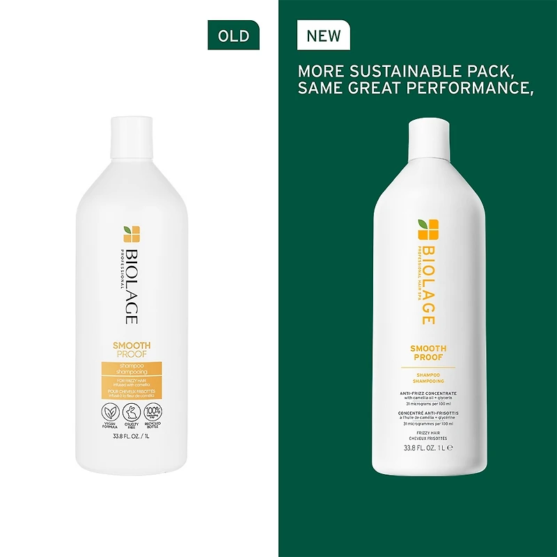 BIOLAGE Smooth Proof Shampoo