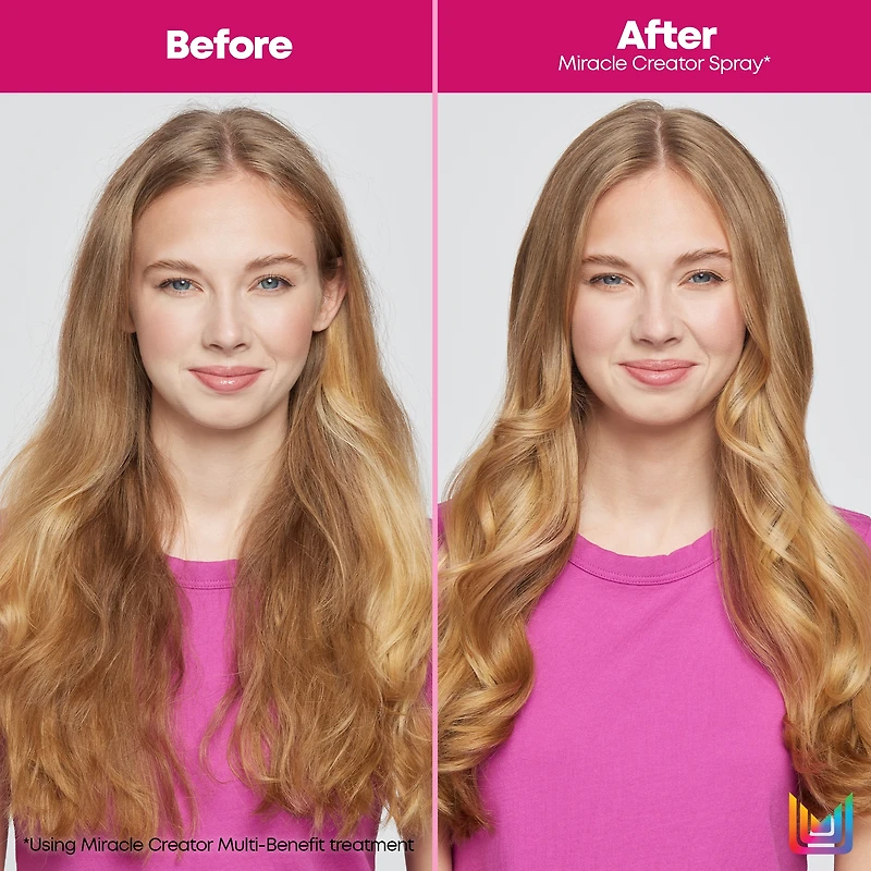 MATRIX Miracle Creator Treatment