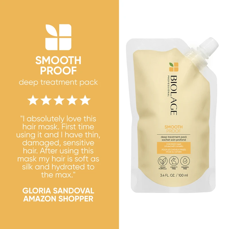 BIOLAGE Smoothproof Deep Treatment Pack