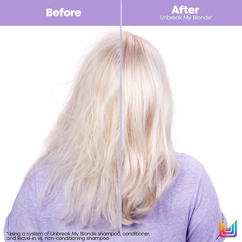 MATRIX Unbreak My Blonde Reviving Leave-In Treatment