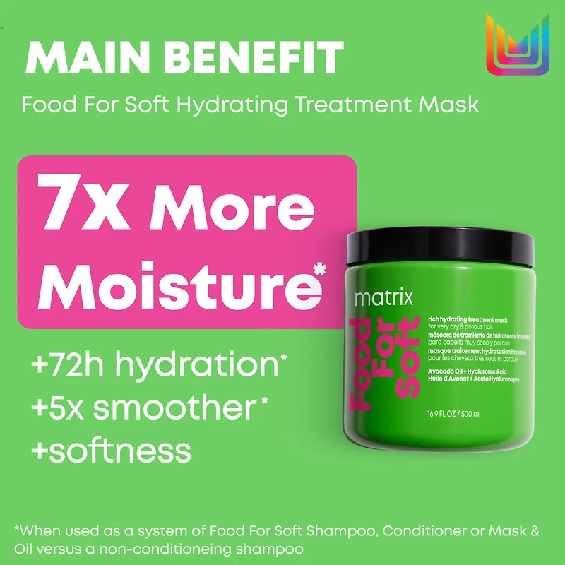 MATRIX Food For Soft Rich Hydrating Treatment Mask for Very Dry Hair