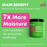 MATRIX Food For Soft Rich Hydrating Treatment Mask for Very Dry Hair