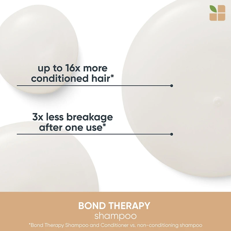 BIOLAGE Bond Therapy Shampoo