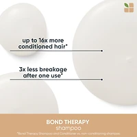 BIOLAGE Bond Therapy Shampoo