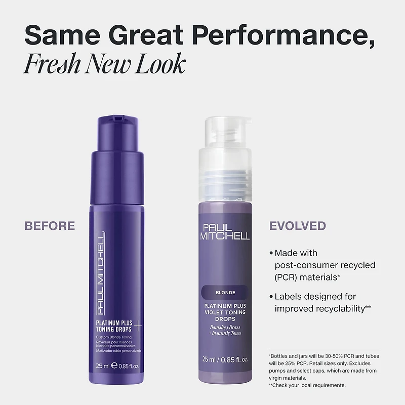 PAUL MITCHELL Platinum Plus Toning Drops