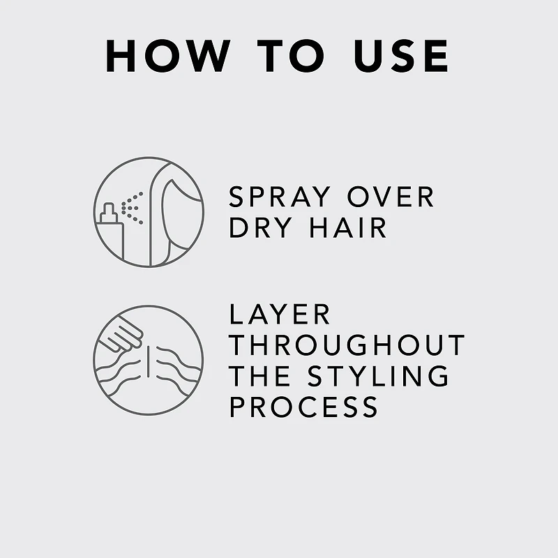 SEBASTIAN PROFESSIONAL Shaper Hairspray