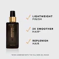 SEBASTIAN PROFESSIONAL Dark Oil