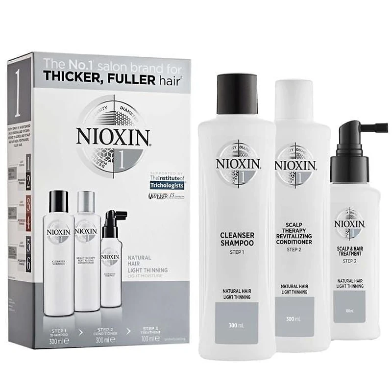 NIOXIN System 1 Starter Kit