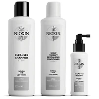 NIOXIN System 1 Starter Kit