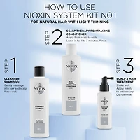 NIOXIN System 1 Starter Kit