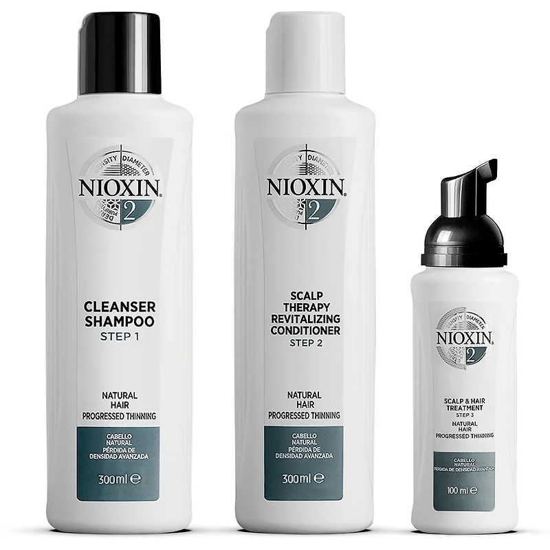 NIOXIN System 2 Starter Kit