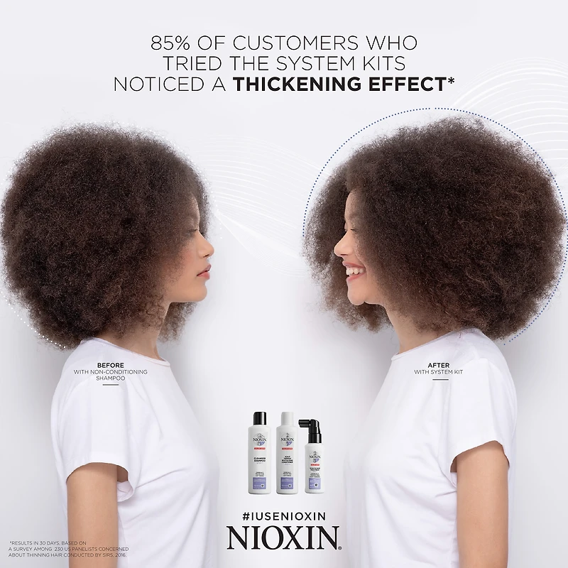 NIOXIN System 5 Starter Kit