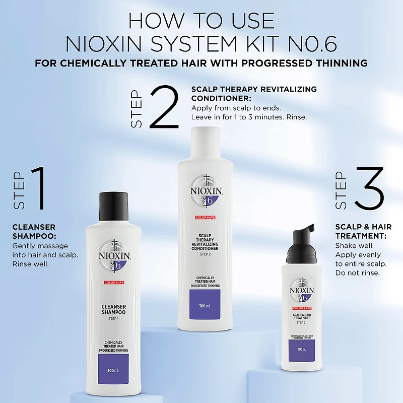 NIOXIN System 6 Starter Kit