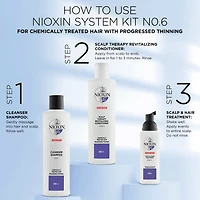 NIOXIN System 6 Starter Kit