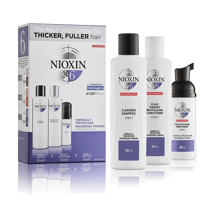 NIOXIN System 6 Starter Kit