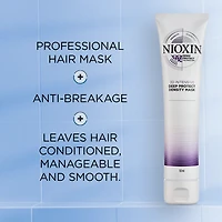 NIOXIN Intensive Therapy Deep Repair Hair Masque