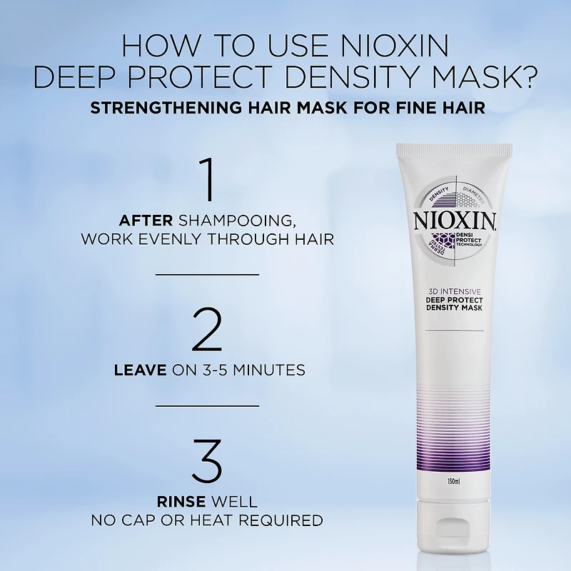 NIOXIN Intensive Therapy Deep Repair Hair Masque