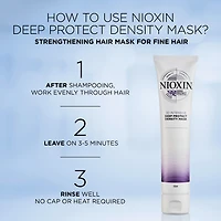 NIOXIN Intensive Therapy Deep Repair Hair Masque