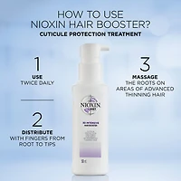 NIOXIN 3D Intensive Hair Booster