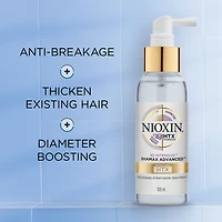 NIOXIN Intensive Therapy Diamax Advance