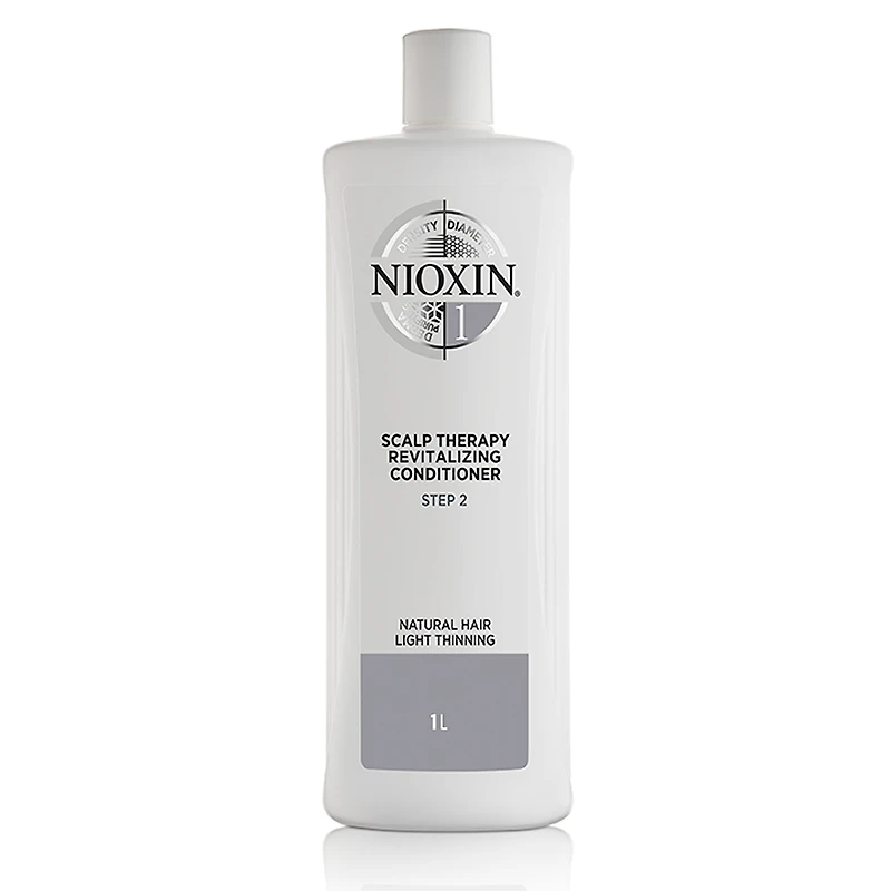 CLEARANCE NIOXIN System 1 Litre Duo