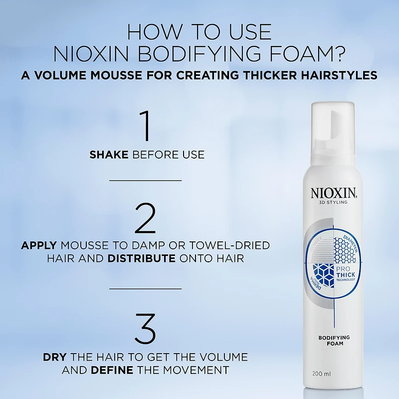NIOXIN Bodifying Foam