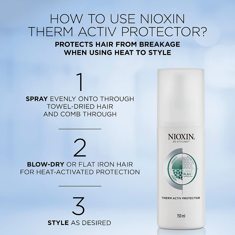NIOXIN Therm Activ Protector