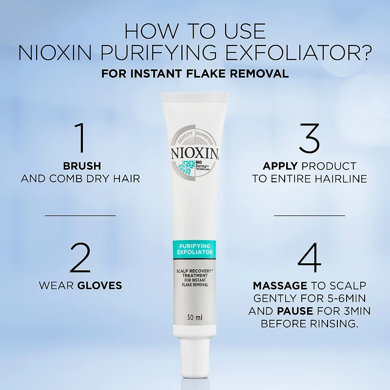 NIOXIN Purifying Exfoliator