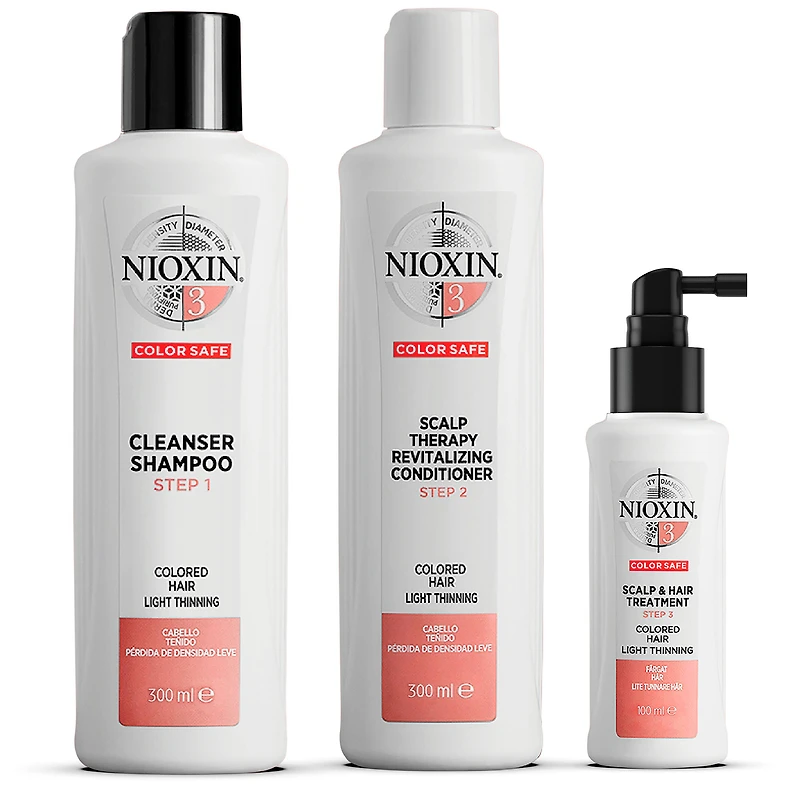 NIOXIN System Trial Kit