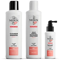 NIOXIN System Trial Kit