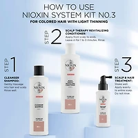 NIOXIN System Trial Kit