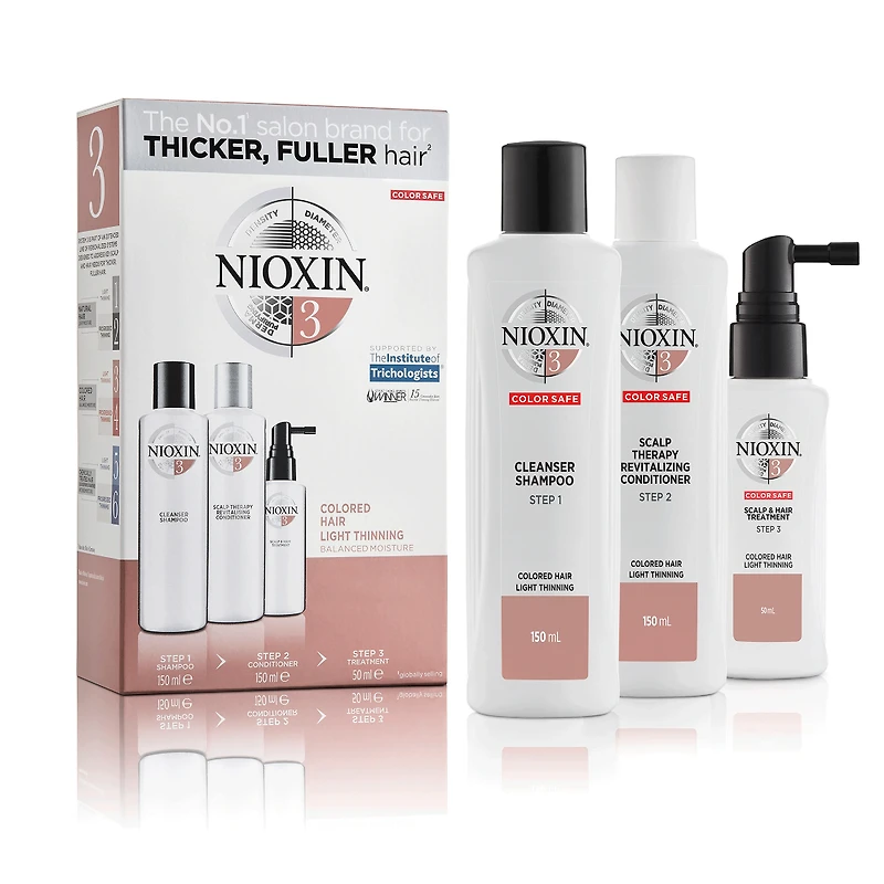 NIOXIN System Trial Kit