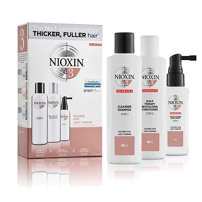 NIOXIN System Trial Kit