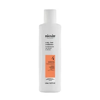 NIOXIN System 4 Trial Kit