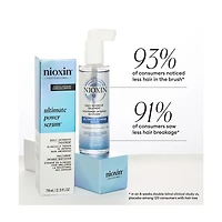NIOXIN Ultimate Power Serum