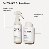 OLAPLEX No.0 Intensive Bond Building Hair Treatment
