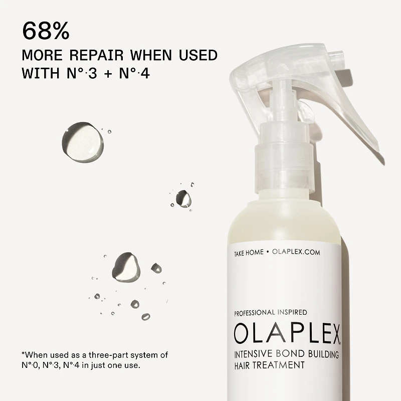 OLAPLEX No.0 Intensive Bond Building Hair Treatment