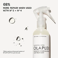 OLAPLEX No.0 Intensive Bond Building Hair Treatment