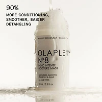 OLAPLEX No.8 Bond Intense Moisture Mask