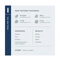 VIRTUE Healing Oil