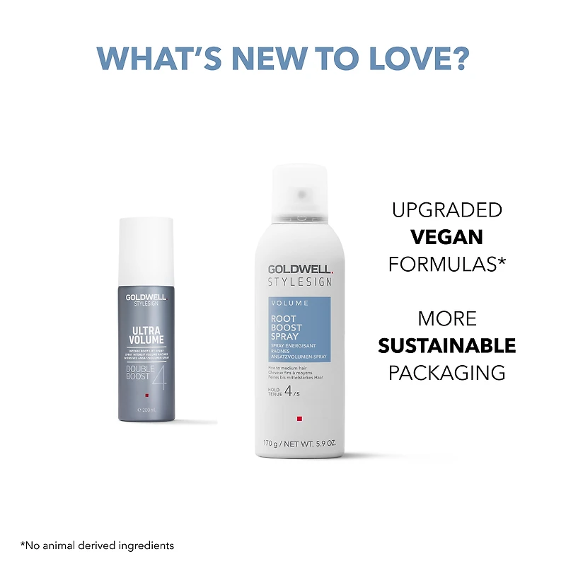 GOLDWELL Stylesign Root Boost Spray