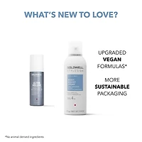 GOLDWELL Stylesign Root Boost Spray